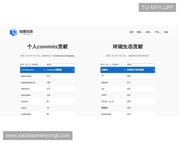 永利国际登录线路官网最新版本上线，优化用户界面提升操作流畅度
