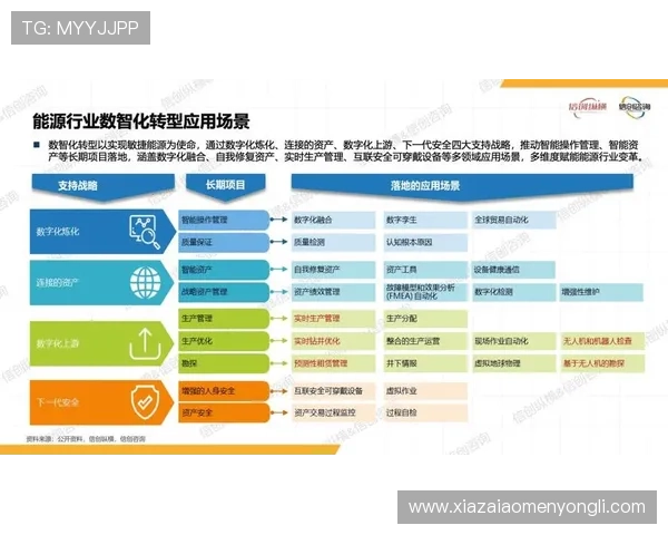永利数字站：用户体验优化与技术创新结合实现平台持续增长的关键路径