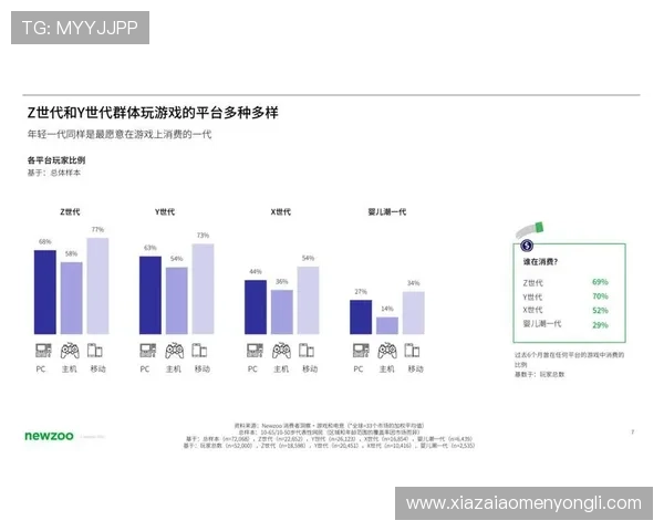 永利正规官网多种游戏选择，满足不同玩家的娱乐需求