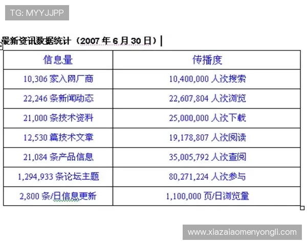 永利澳门有限公司官网网址官方最新网址，确保用户安全访问官方正版平台内容