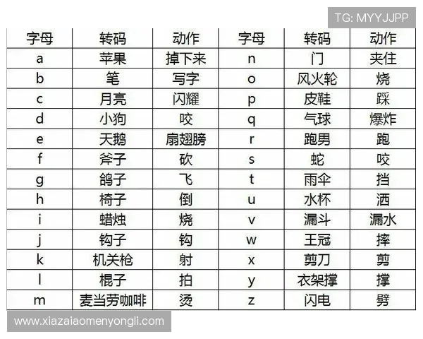 永利皇宫豪赌事件中的涉案人员与犯罪链条详细调查分析