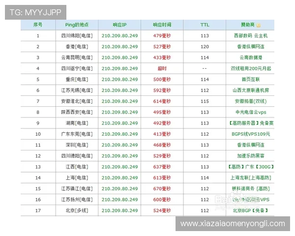 2024年304永利官网网址官方最新入口，提供稳定可靠的游戏体验与优质客服支持