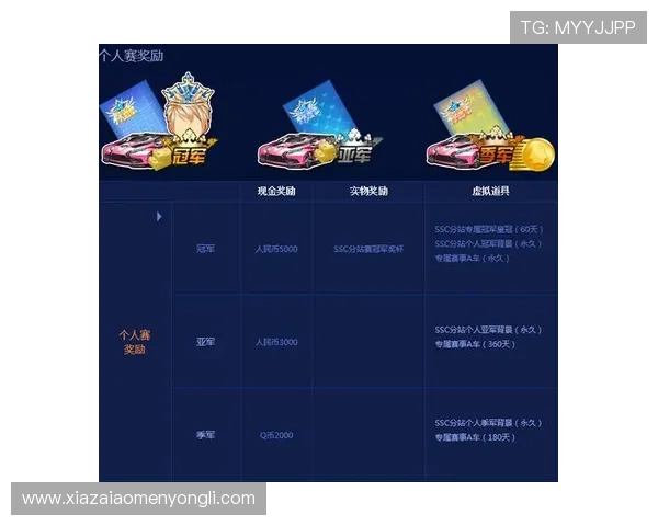 永利棋牌直营最新优惠活动不断，丰富奖励助你轻松赢取更多游戏乐趣