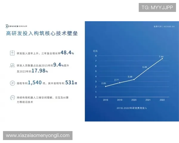 永利在线第一品牌,用户评价与行业排名持续领先的原因分析 永利在线第一品牌,用户评价与行业排名持续领先的原因分析